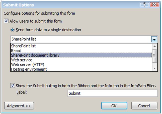 sharepoint document liberary